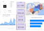 develop dynamic dashboards using power bi, tableau, excel